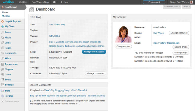Your dashboard
