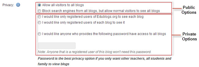 Privacy options on student blogs